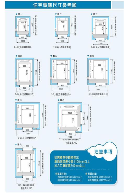 電梯平面圖電梯尺寸|電梯尺寸規格表及圖面